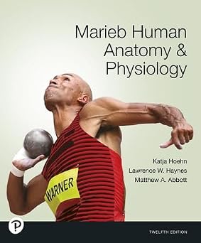 Human Anatomy & Physiology
