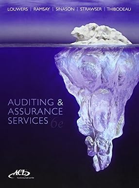 Auditing & Assurance Services