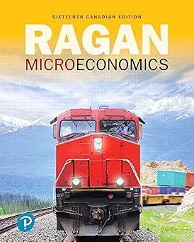Microeconomics
