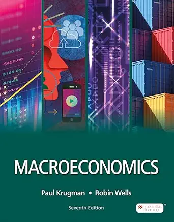 Macroeconomics